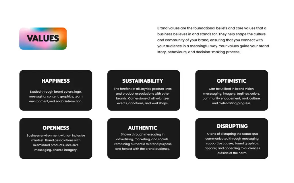 Brand values mockup of brand guide and brand identity.